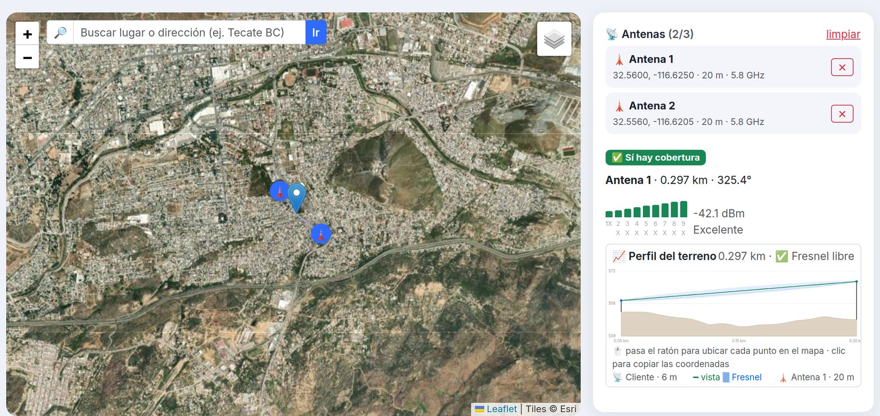 Recomendación de cobertura por línea de vista